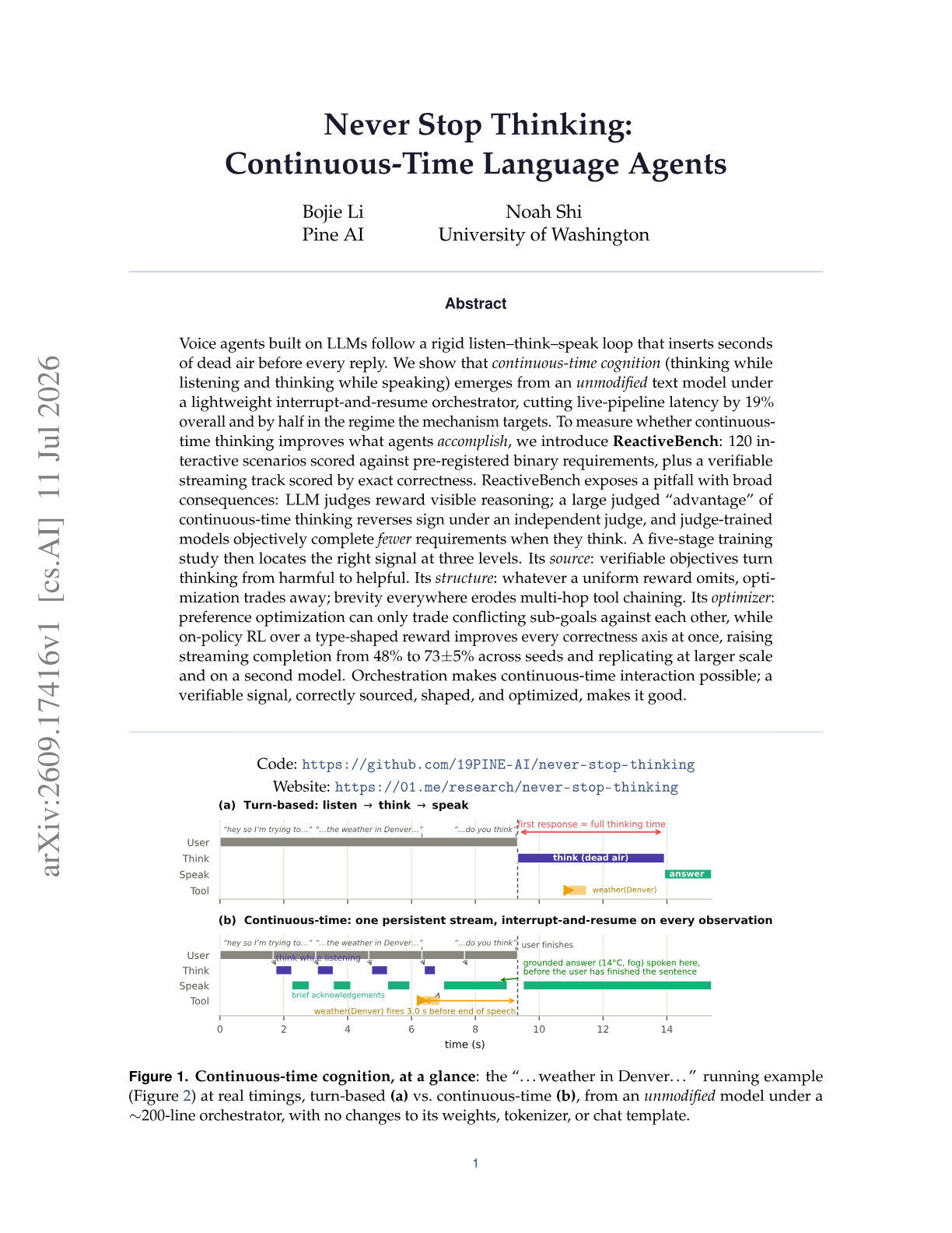 Never Stop Thinking: Continuous-Time Language Agents