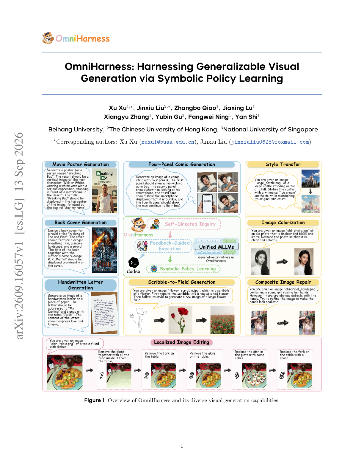 OmniHarness: Harnessing Generalizable Visual Generation via Symbolic Policy Learning