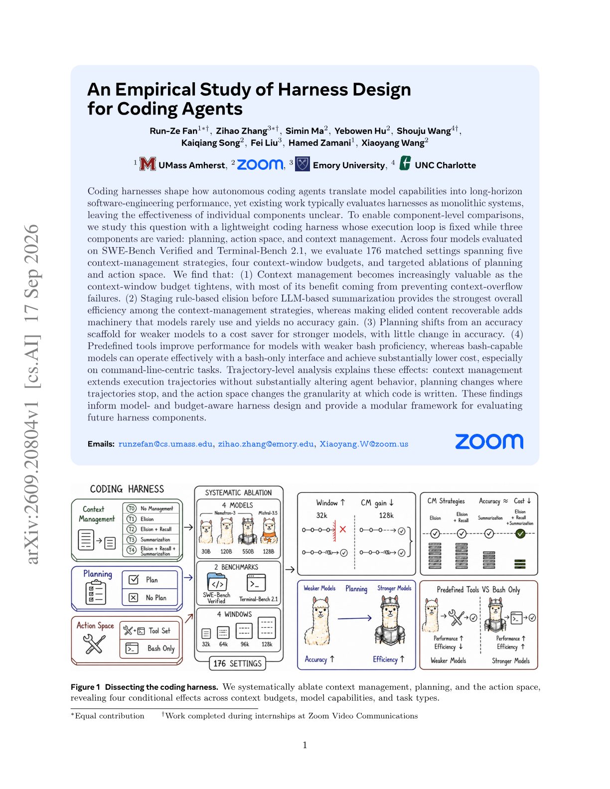 An Empirical Study of Harness Design for Coding Agents