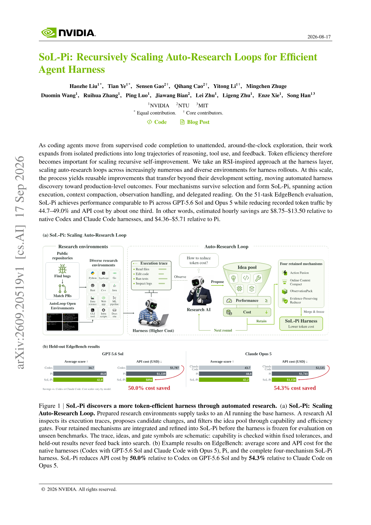 SoL-Pi: Recursively Scaling Auto-Research Loops for Efficient Agent Harness