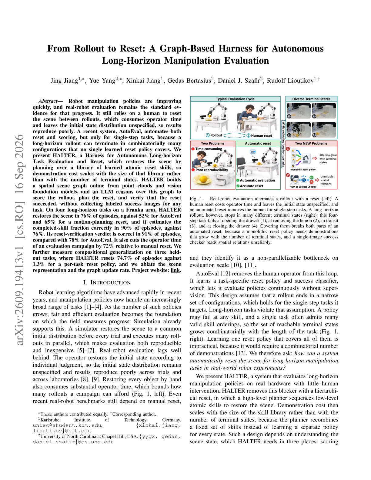 From Rollout to Reset: A Graph-Based Harness for Autonomous Long-Horizon Manipulation Evaluation