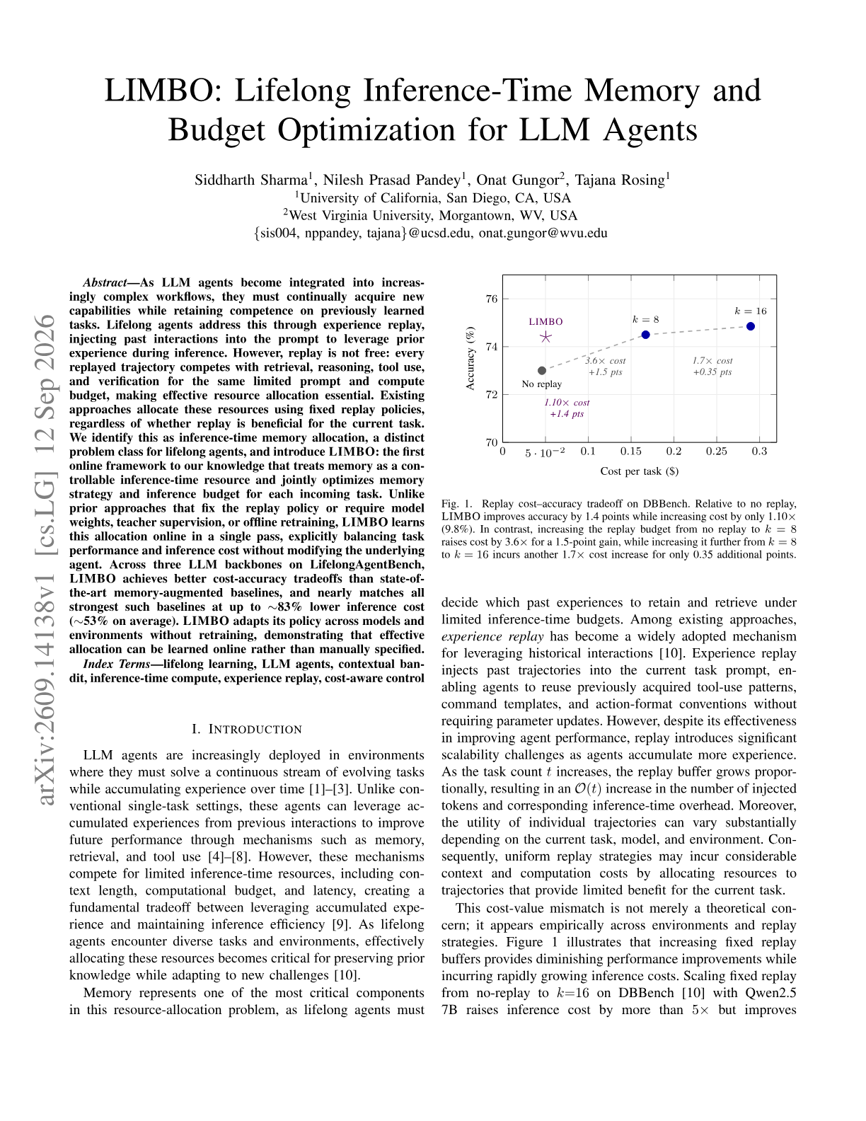LIMBO: Lifelong Inference-Time Memory and Budget Optimization for LLM Agents