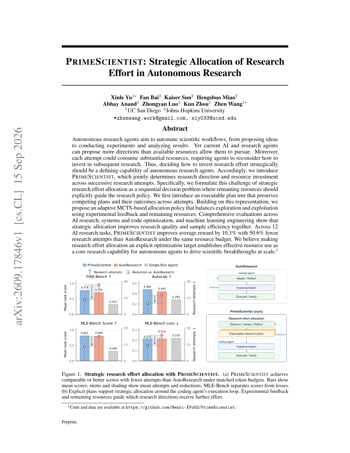 PrimeScientist: Strategic Allocation of Research Effort in Autonomous Research
