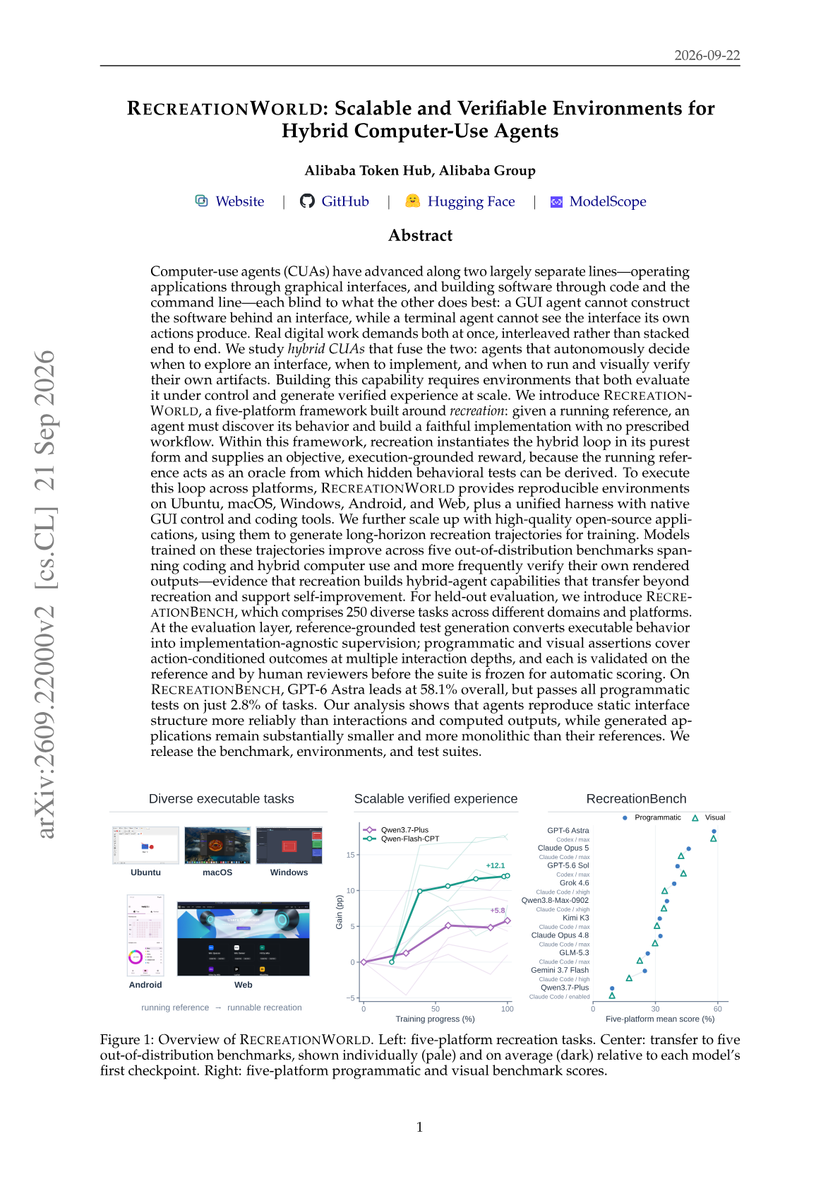 RecreationWorld: Scalable and Verifiable Environments for Hybrid Computer-Use Agents
