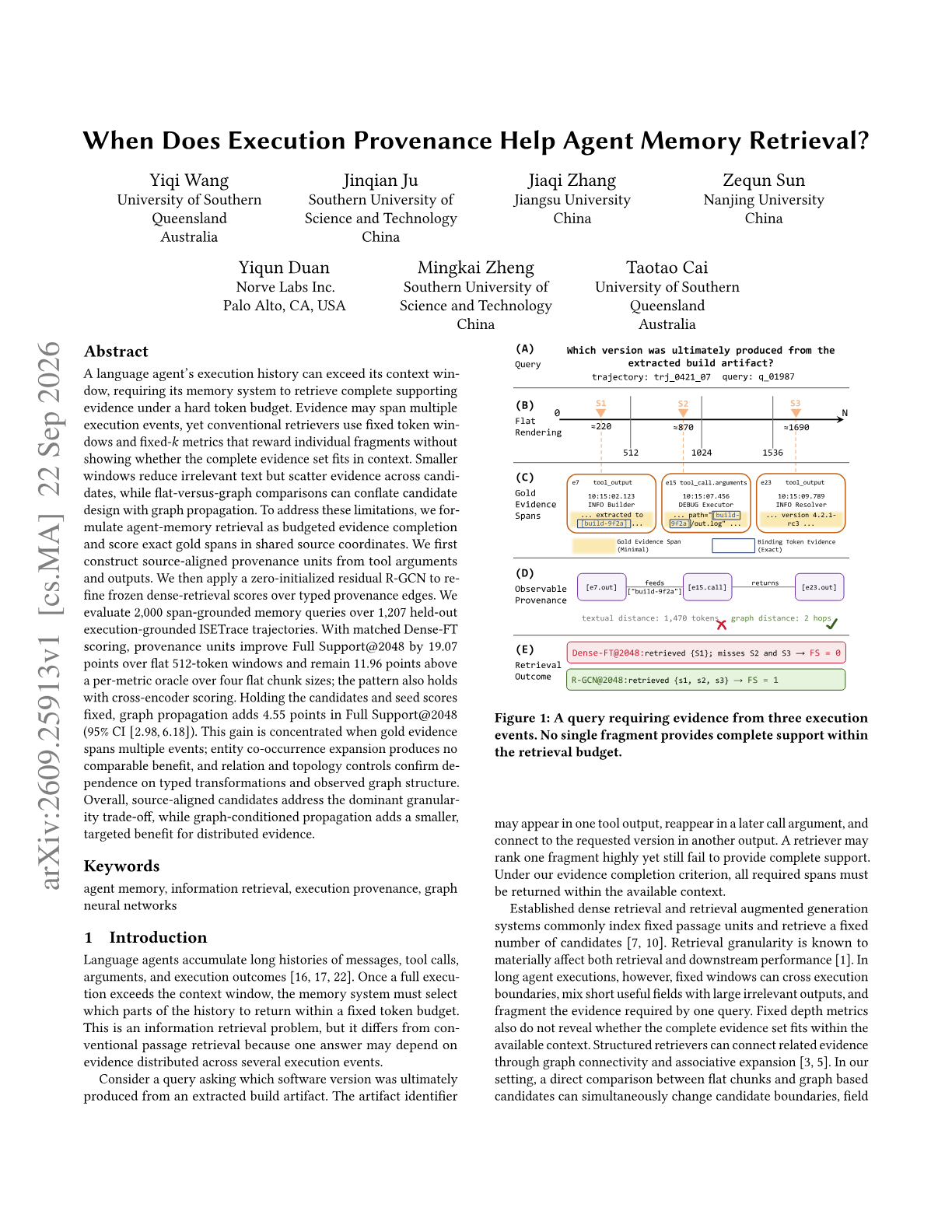 When Does Execution Provenance Help Agent Memory Retrieval?