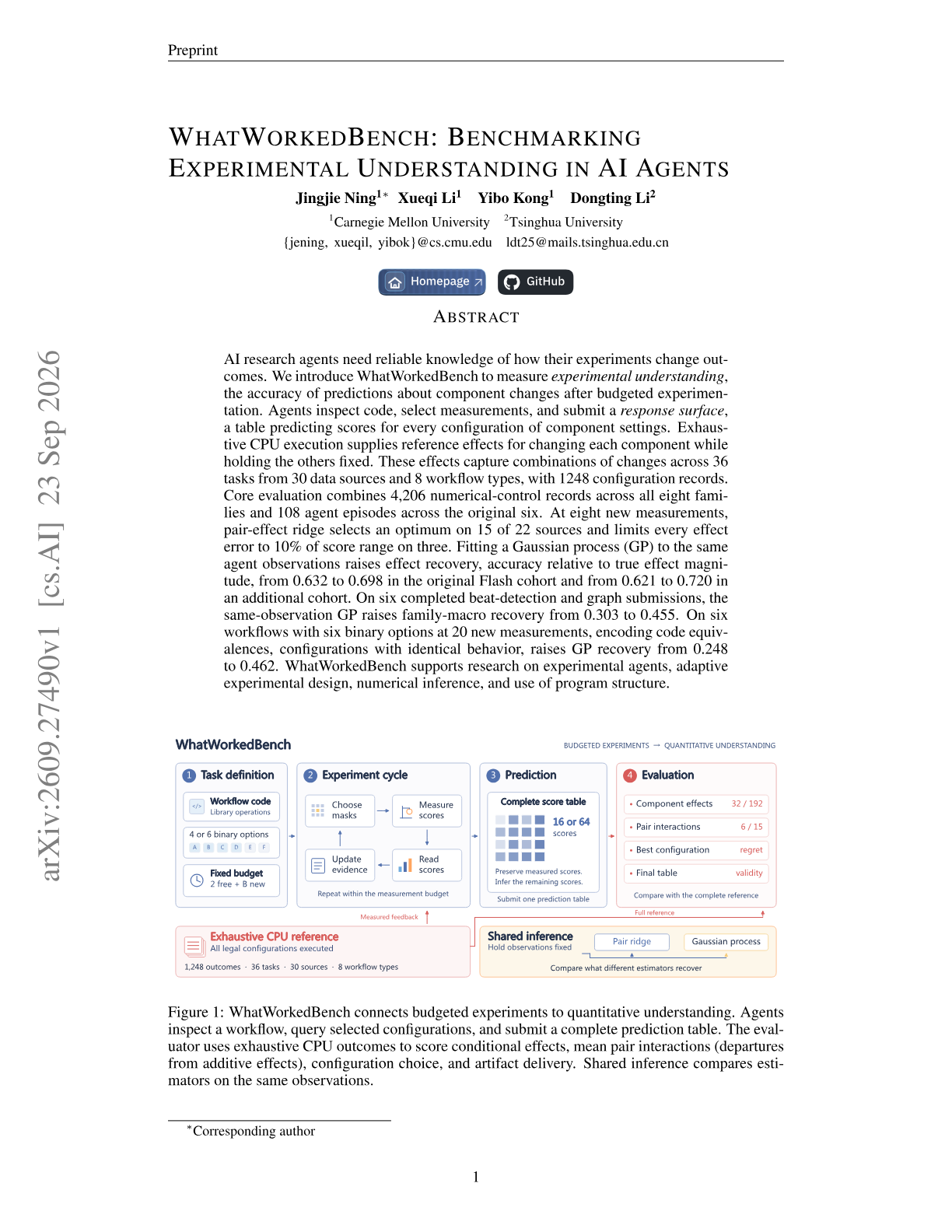 WhatWorkedBench: Benchmarking Experimental Understanding in AI Agents