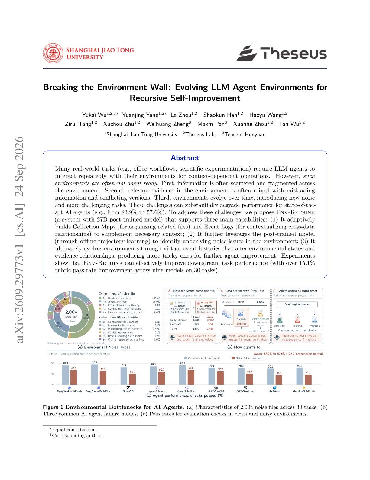 Breaking the Environment Wall: Evolving LLM Agent Environments for Recursive Self-Improvement