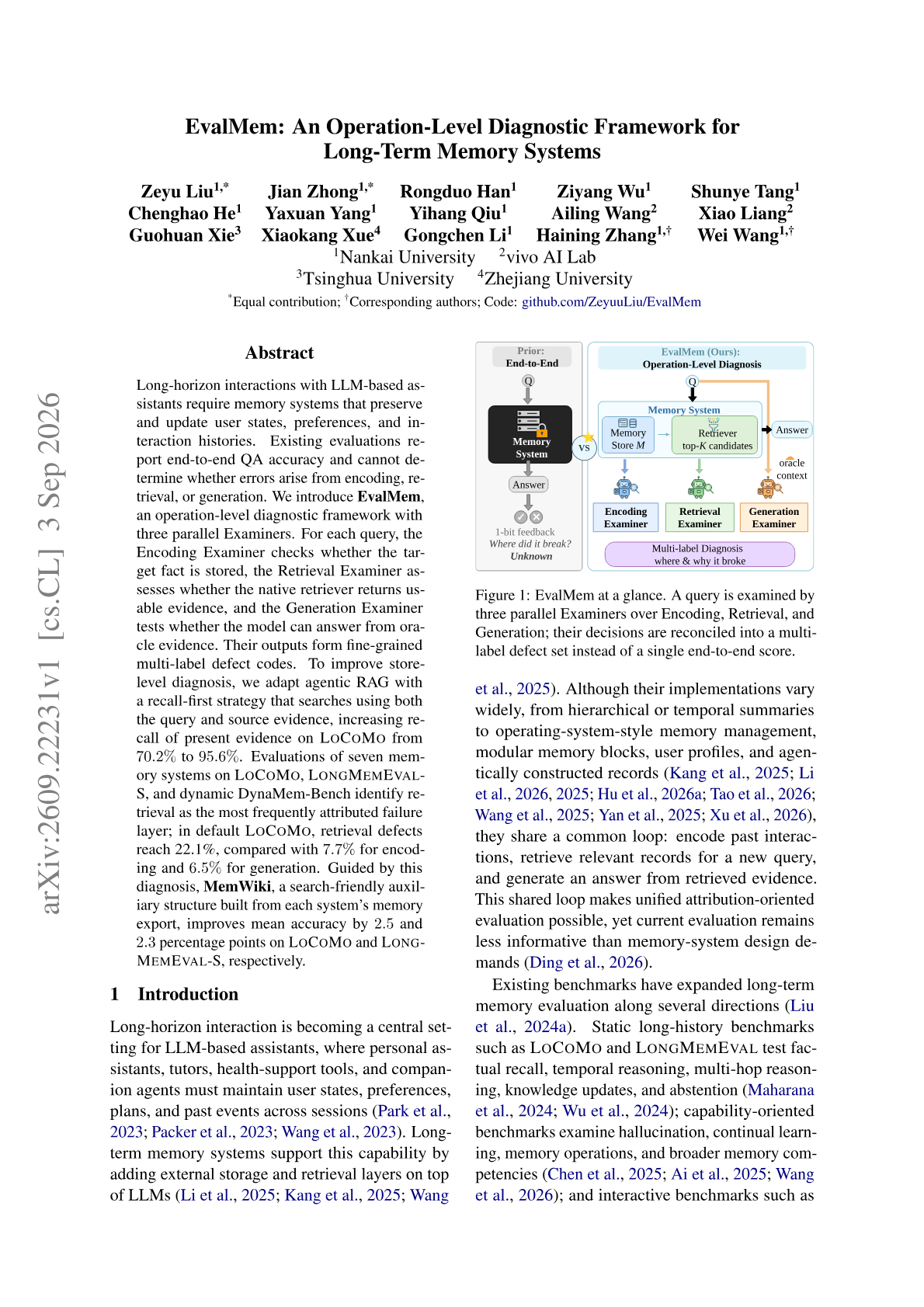 EvalMem: An Operation-Level Diagnostic Framework for Long-Term Memory Systems