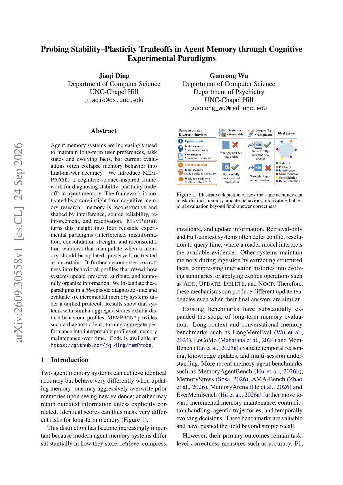 Probing Stability-Plasticity Tradeoffs in Agent Memory through Cognitive Experimental Paradigms