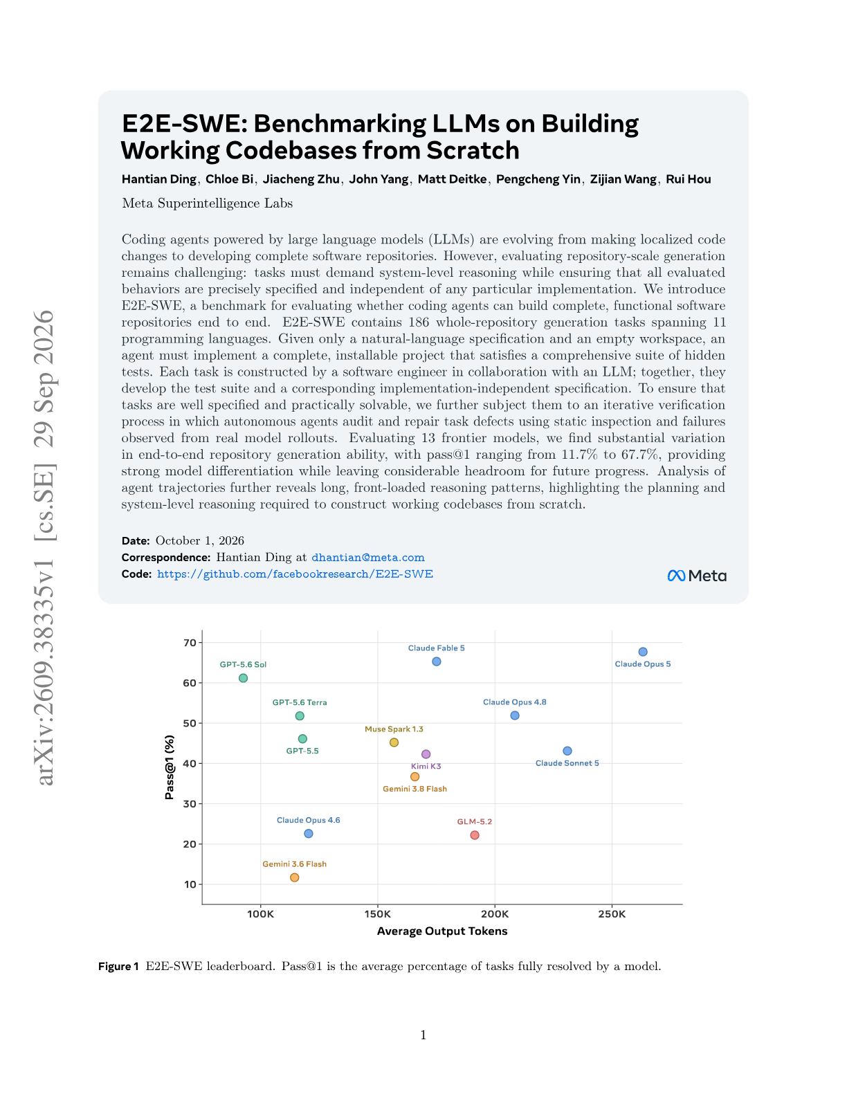 E2E-SWE: Benchmarking LLMs on Building Working Codebases from Scratch