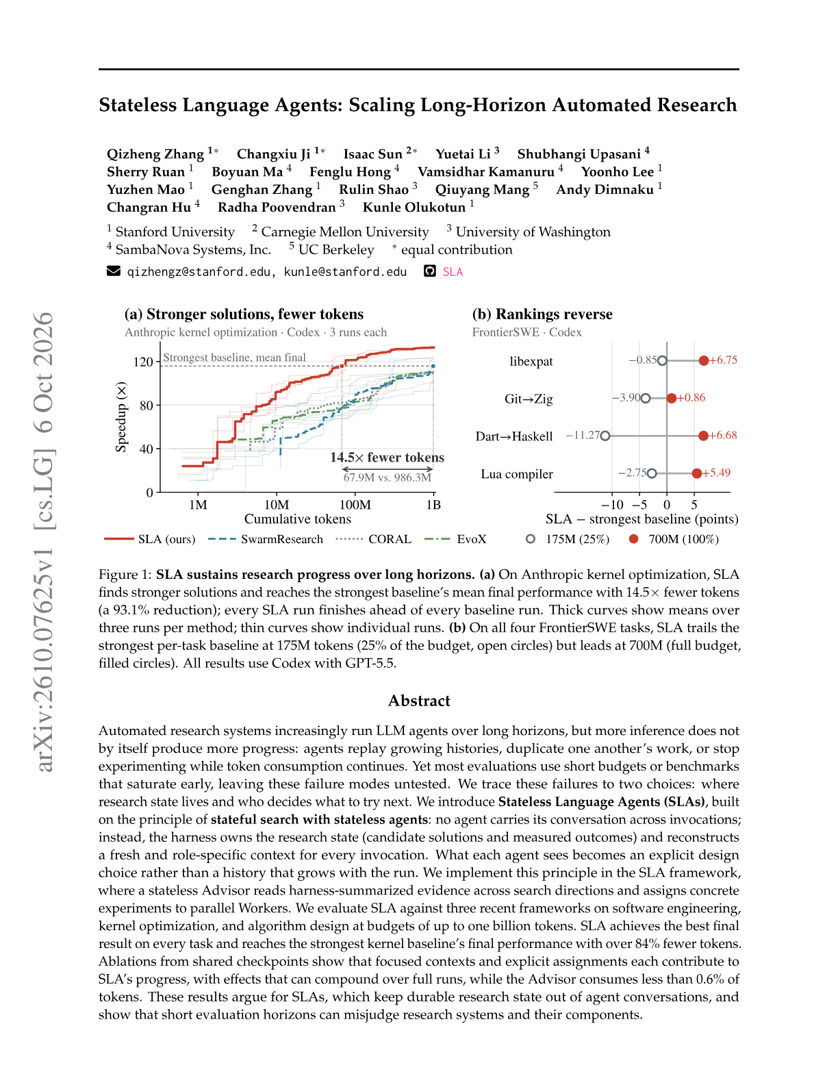 Stateless Language Agents: Scaling Long-Horizon Automated Research