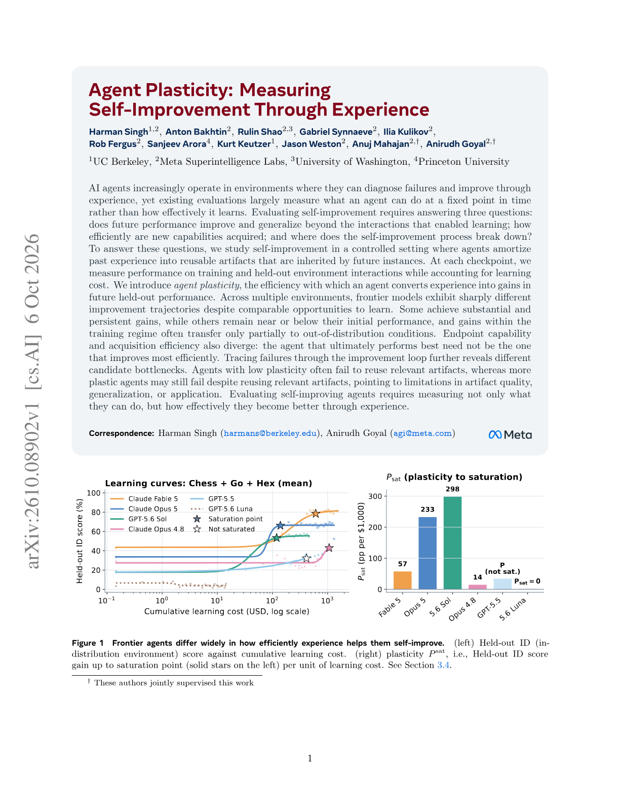 Agent Plasticity: Measuring Self-Improvement Through Experience