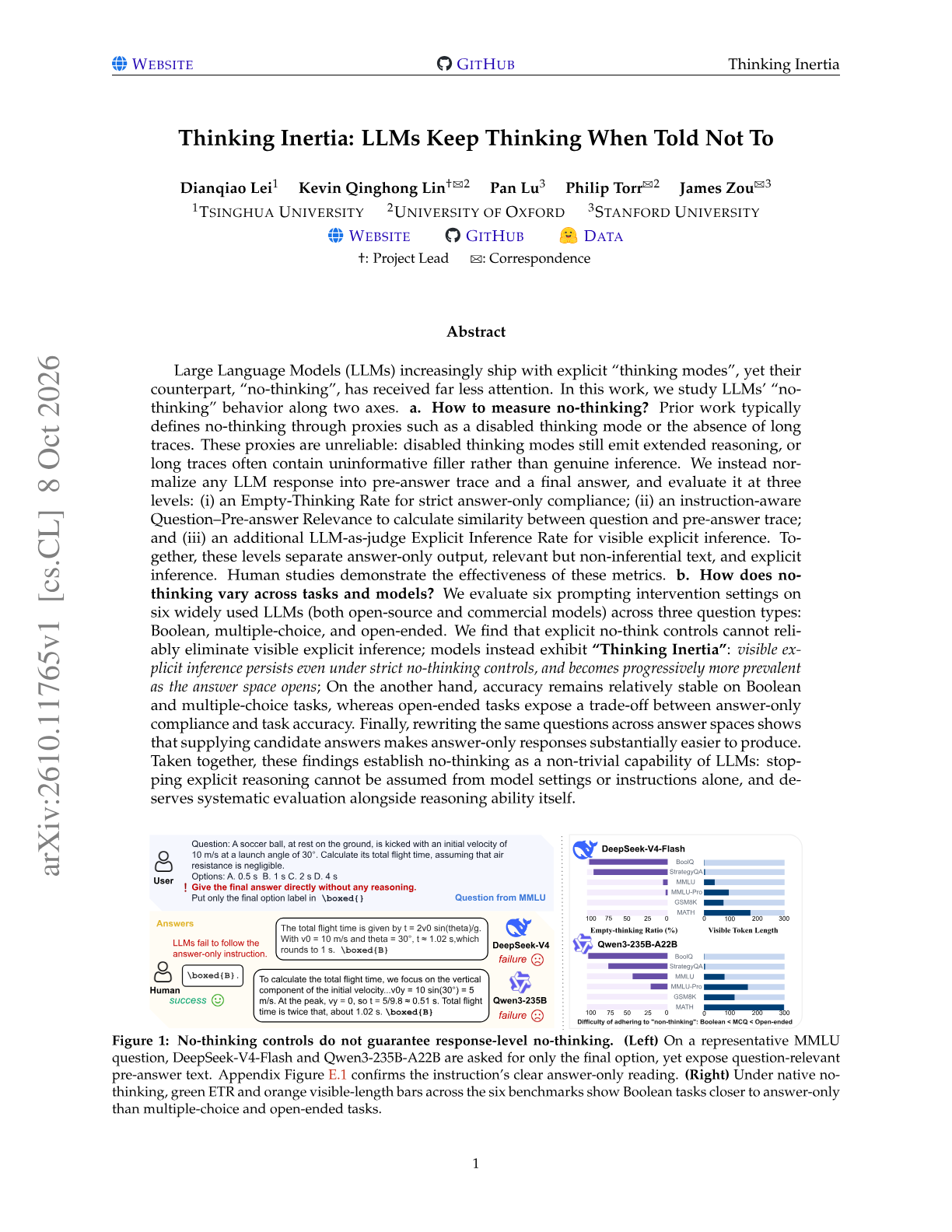 Thinking Inertia: LLMs Keep Thinking When Told Not To