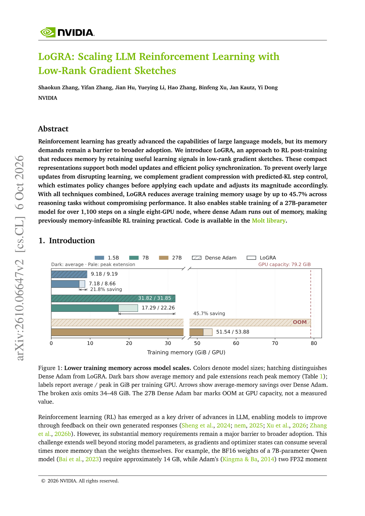 LoGRA: Scaling LLM Reinforcement Learning with Low-Rank Gradient Sketches