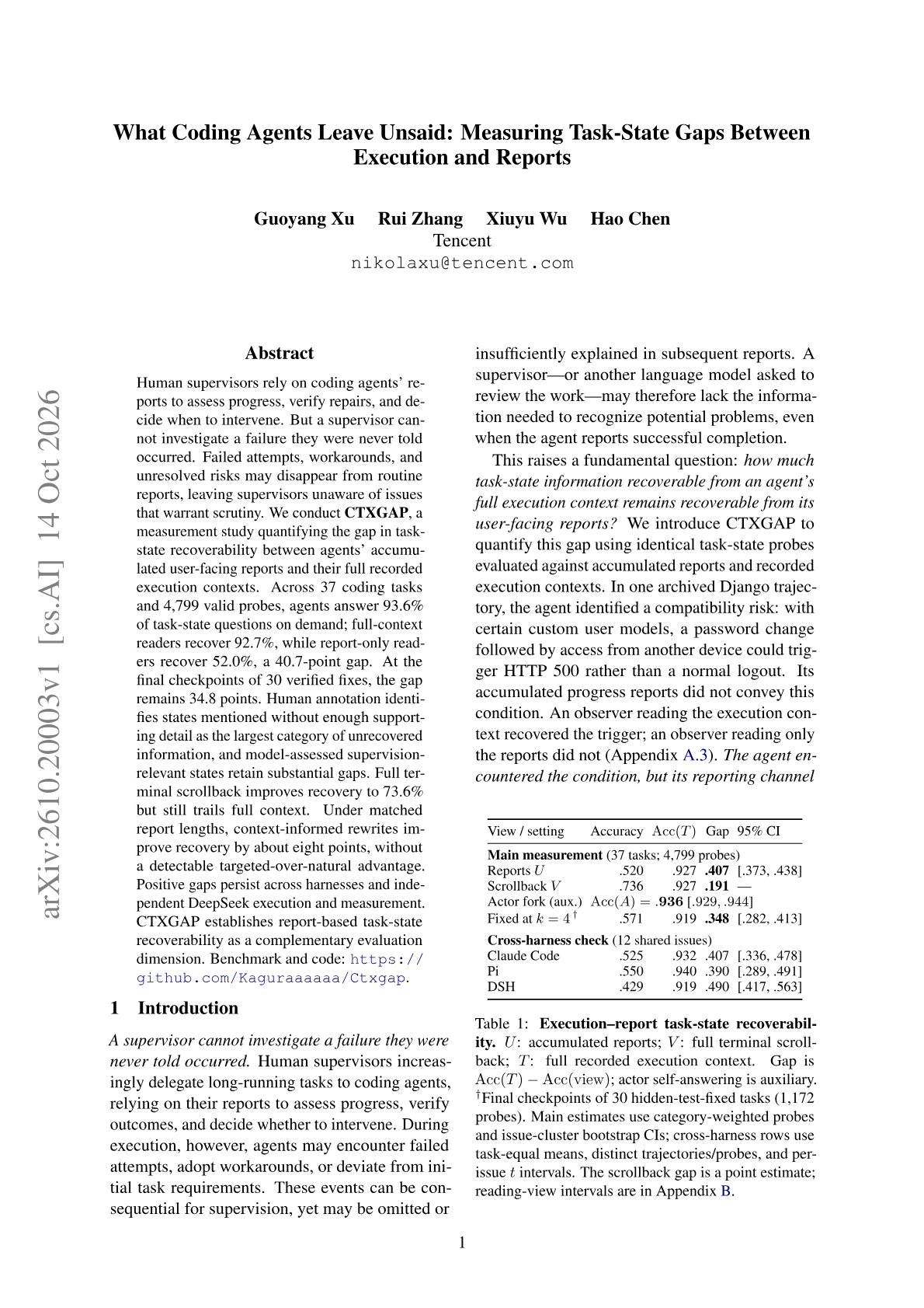 What Coding Agents Leave Unsaid: Measuring Task-State Gaps Between Execution and Reports