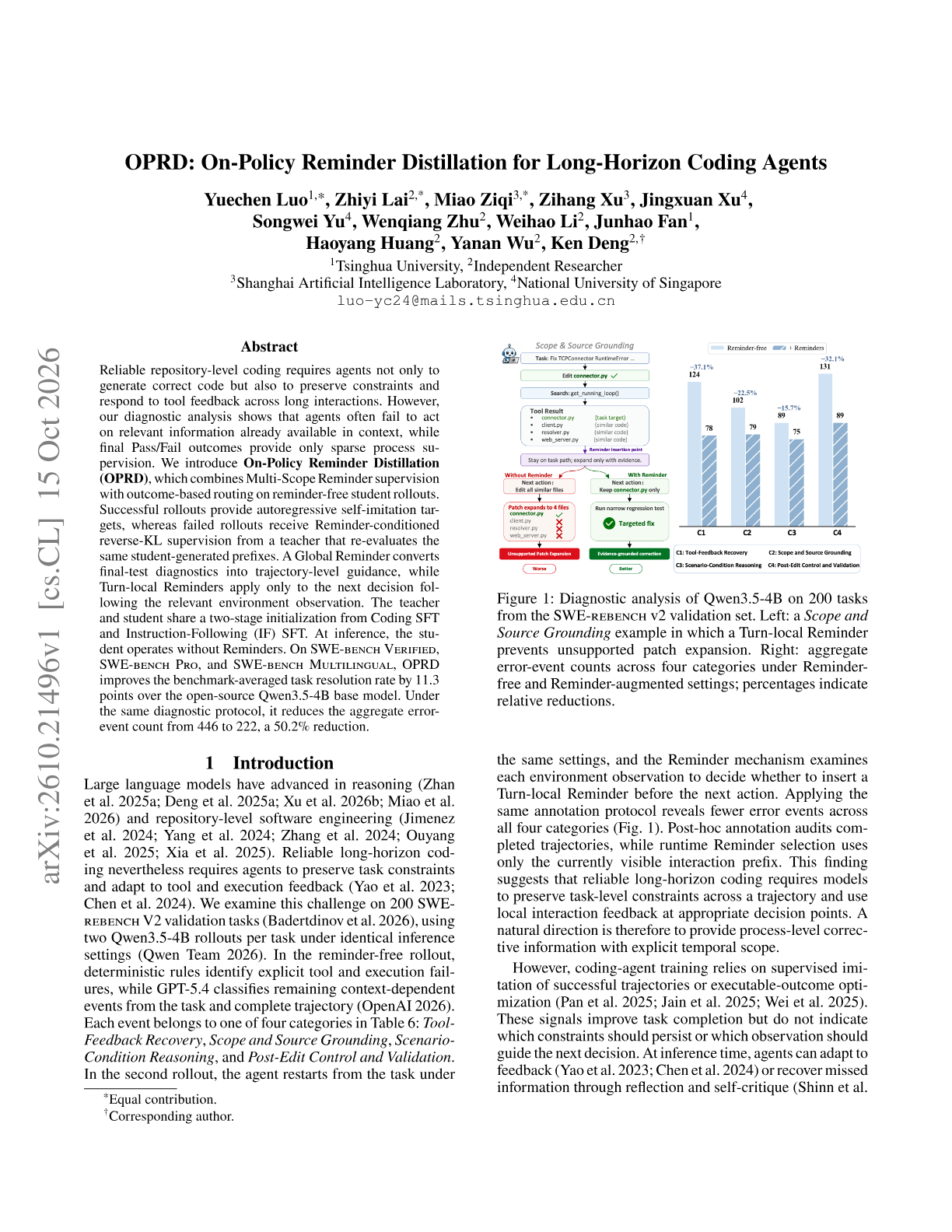 OPRD: On-Policy Reminder Distillation for Long-Horizon Coding Agents