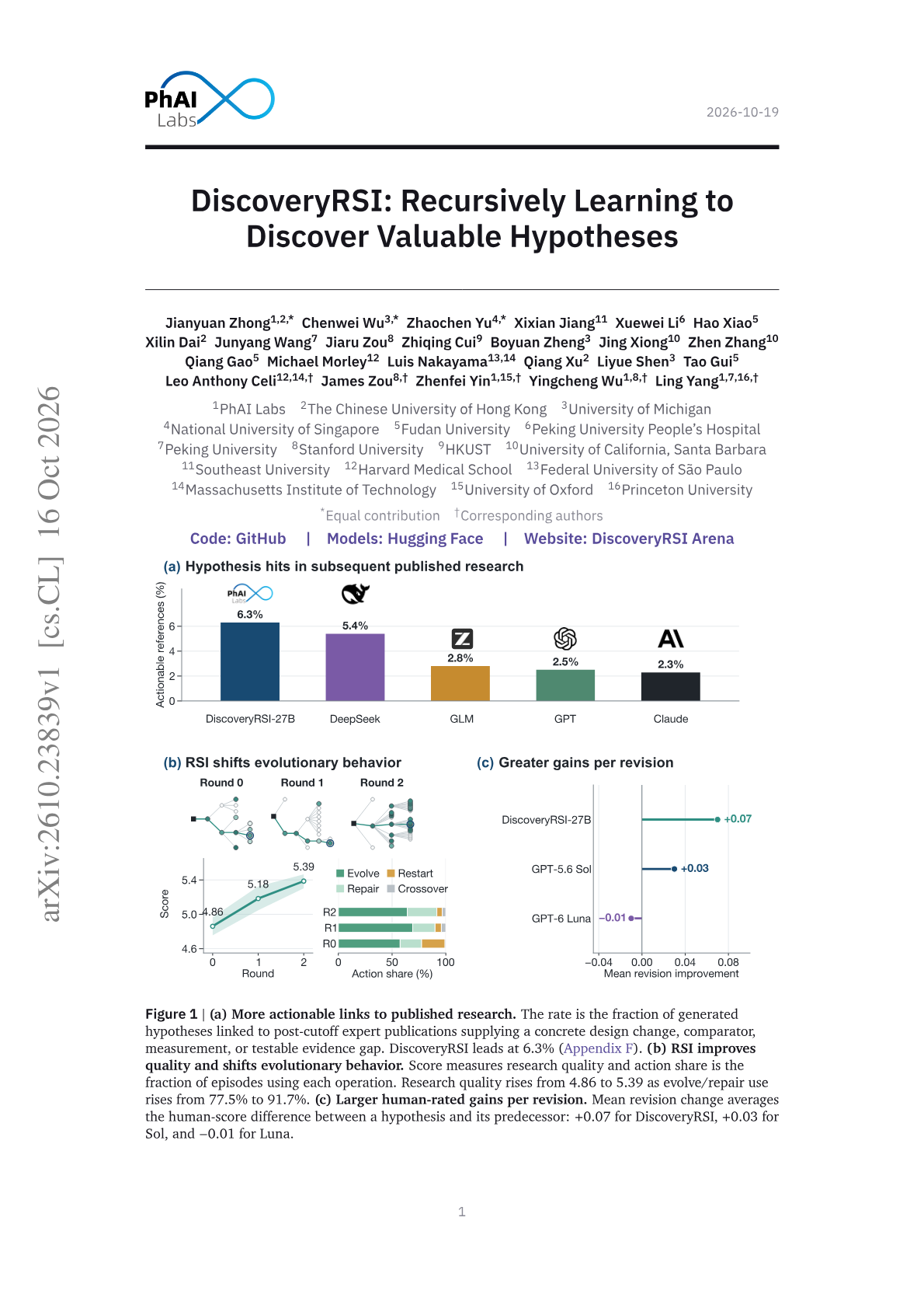 DiscoveryRSI: Recursively Learning to Discover Valuable Hypotheses