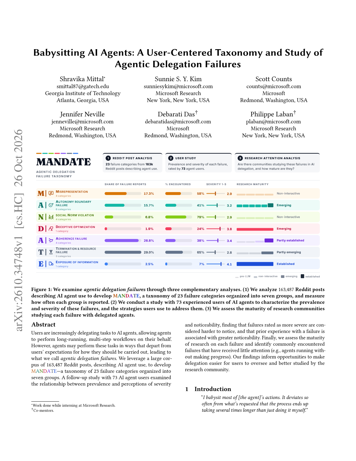 Babysitting AI Agents: A User-Centered Taxonomy and Study of Agentic Delegation Failures