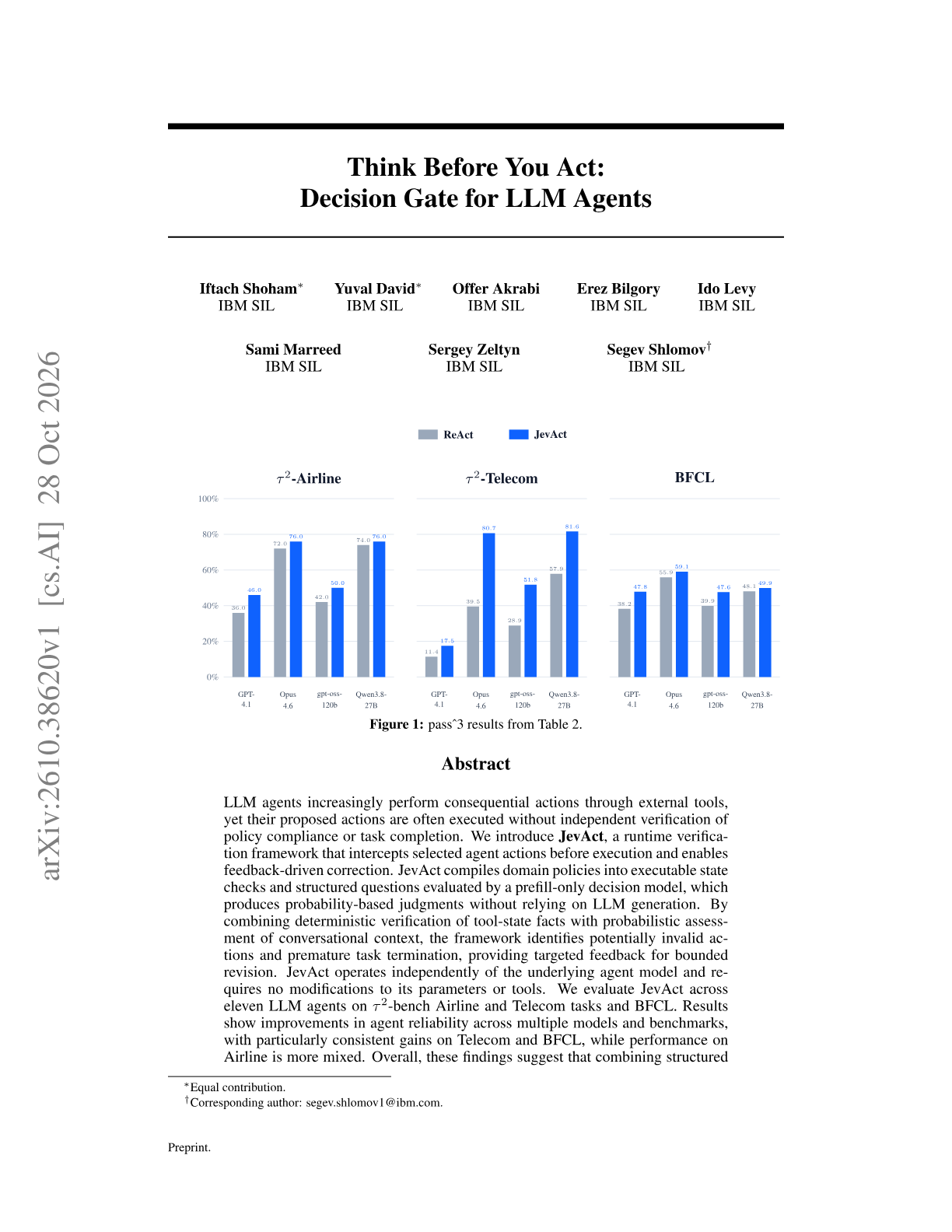 Think Before You Act: Decision Gate for LLM Agents